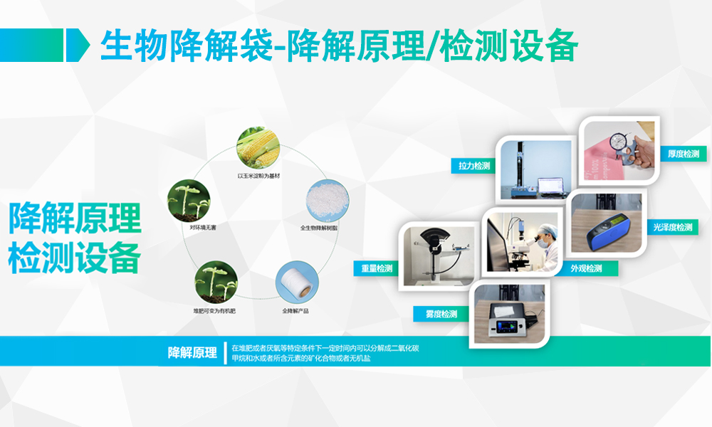 华体会签约ac米兰降解袋包装袋厂(图4) 华体会签约ac米兰降解袋包装袋厂(图3)